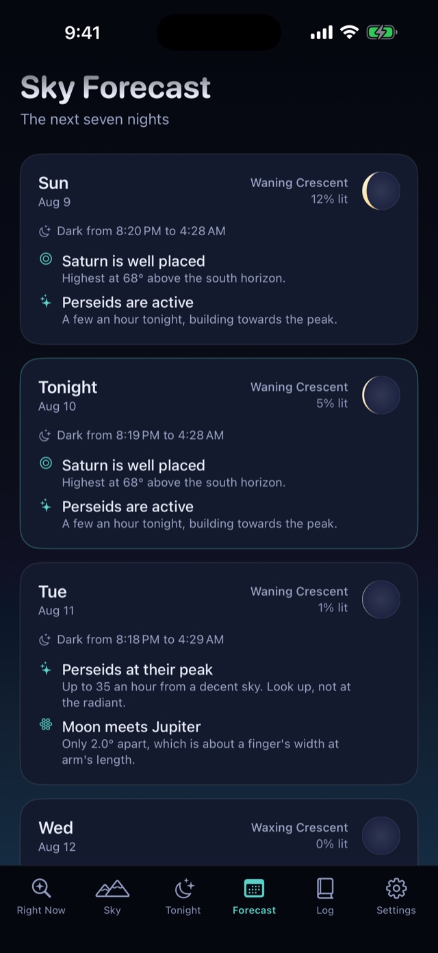 The seven night forecast, scoring each of the coming nights.